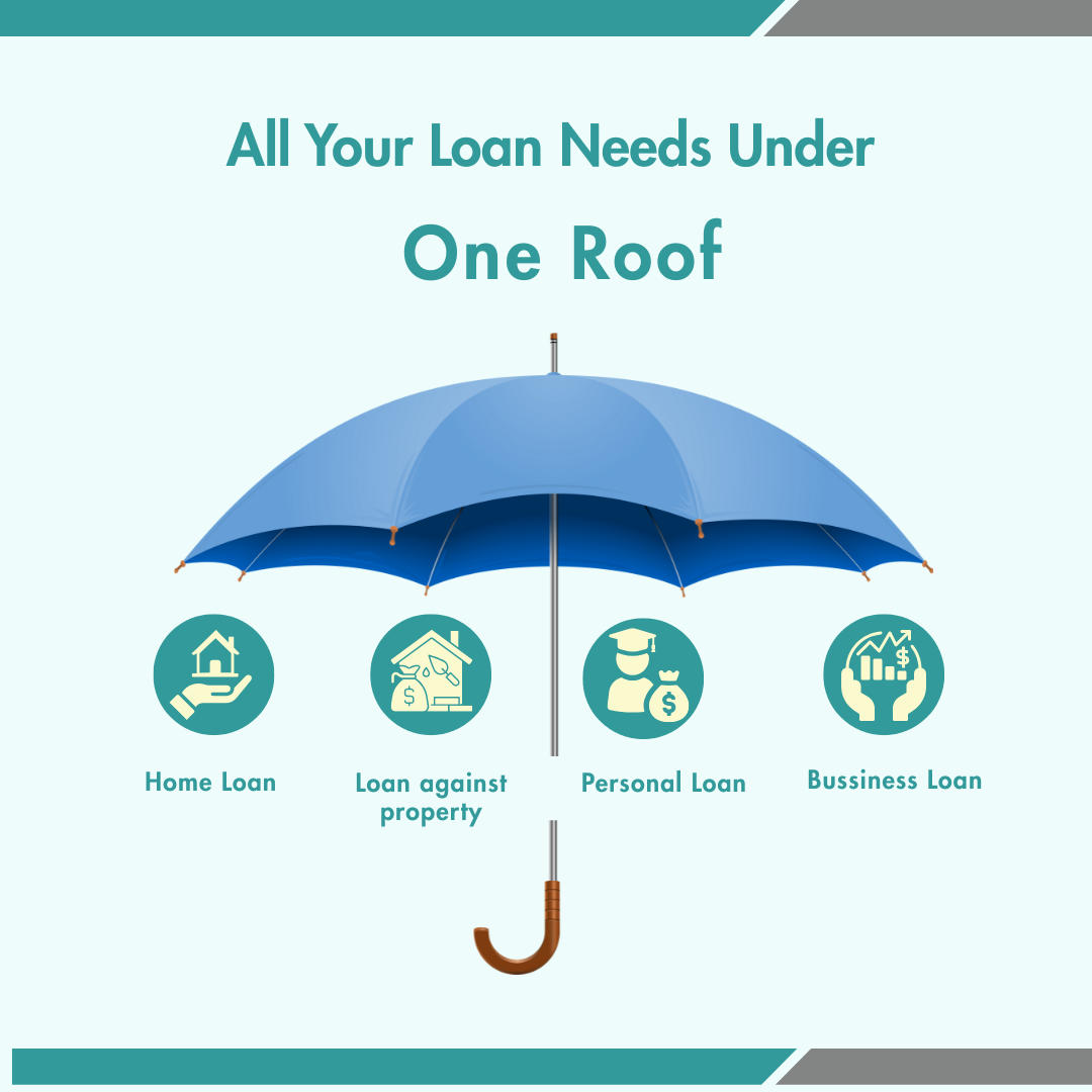 Best Loan Services